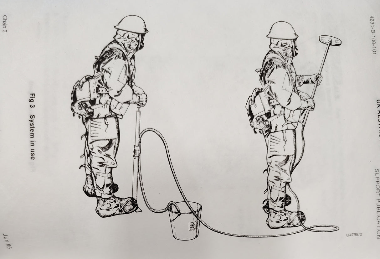 British Military NBC Decontamination Apparatus Portable L1A1 Shower