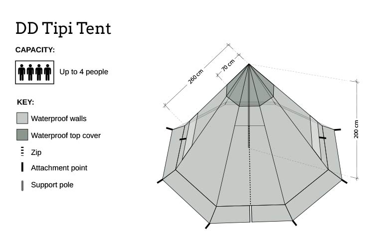 DD Hammocks Tipi Tent - XL