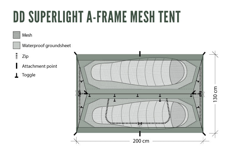 DD Hammocks SuperLight - A-Frame - Mesh Tent