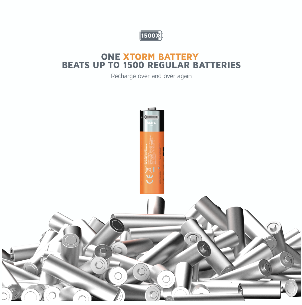 Xtorm Xtorm NextGen AA Batteries USB-C Rechargeable - 4 Pack - Orange