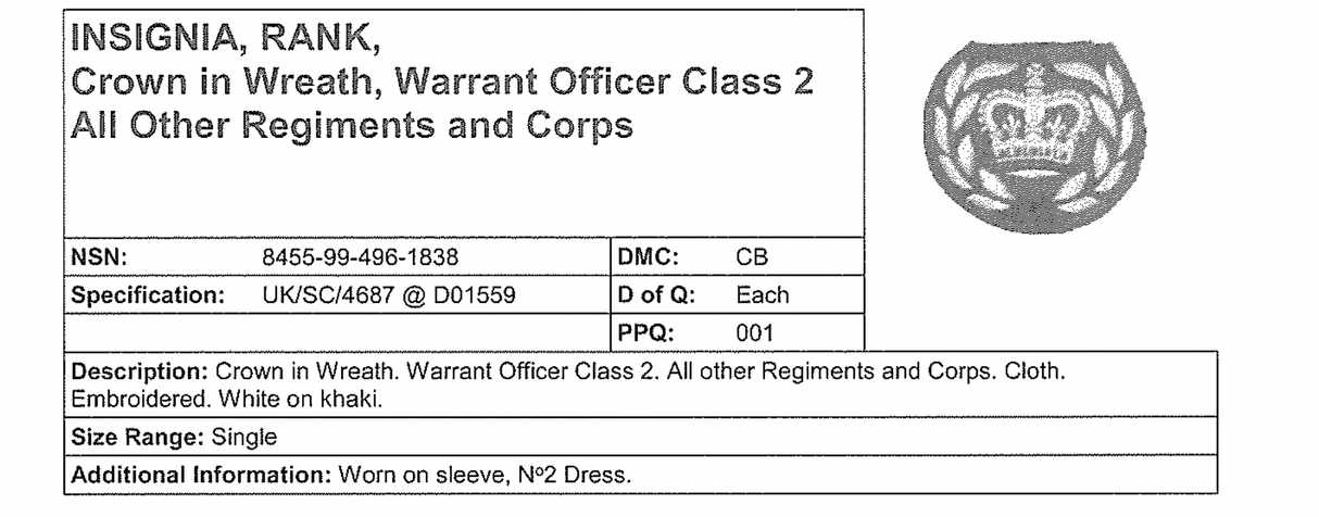 British Military Crown in Wreath Patch - White on Khaki