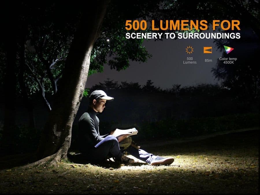 Fenix LD15R Rechargeable 500 Lumen Torch
