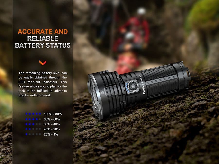 Fenix LR40R v2.0 15,000 Lumen Rechargeable Searchlight Torch