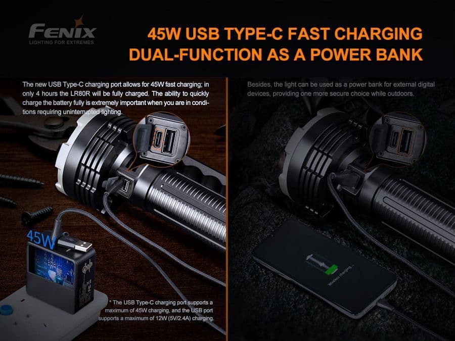 Fenix LR80R 18,000 Lumen Rechargeable Searchlight Torch