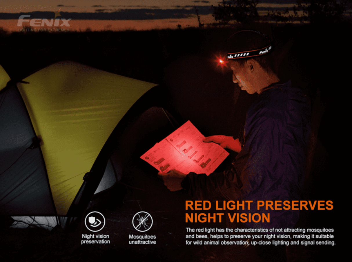 Fenix Torches HM70R 1600 Lumen Headlamp - Black