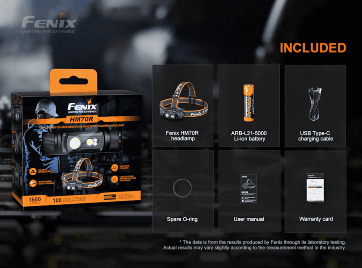 Fenix Torches HM70R 1600 Lumen Headlamp - Black