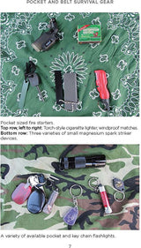 Ultimate Book of Survival Gear Book