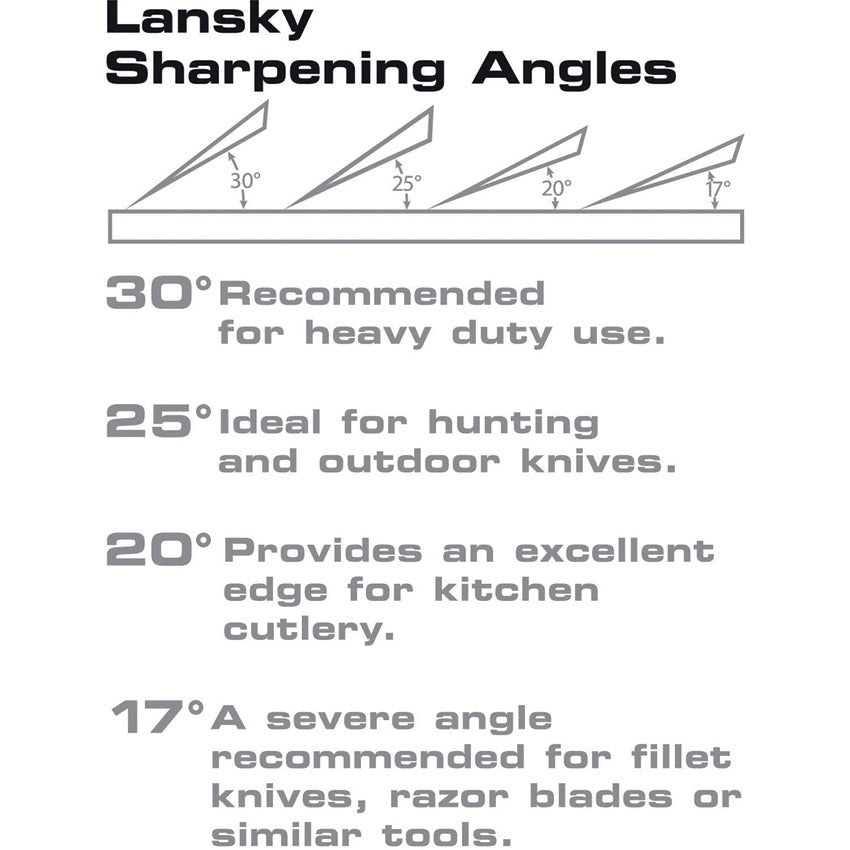 Lansky Deluxe Knife & Tool Sharpening System