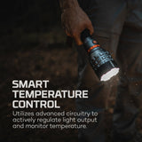 Nebo DaVinci 18000 Lumen High-Powered Flashlight