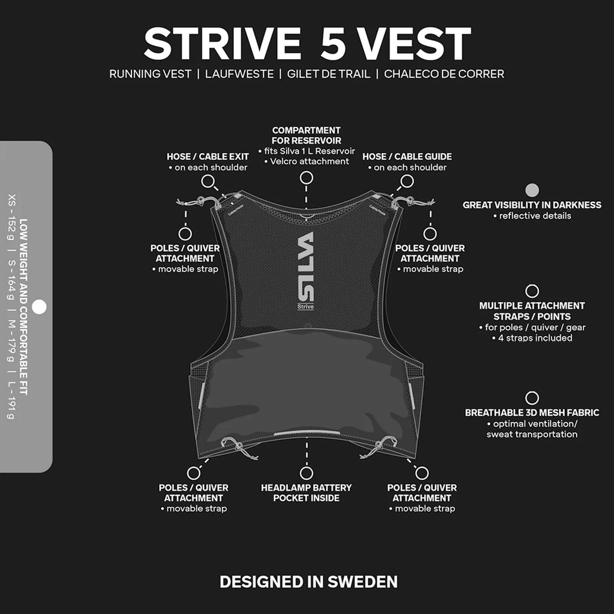 Silva Strive 5L Running Vest Rose Large