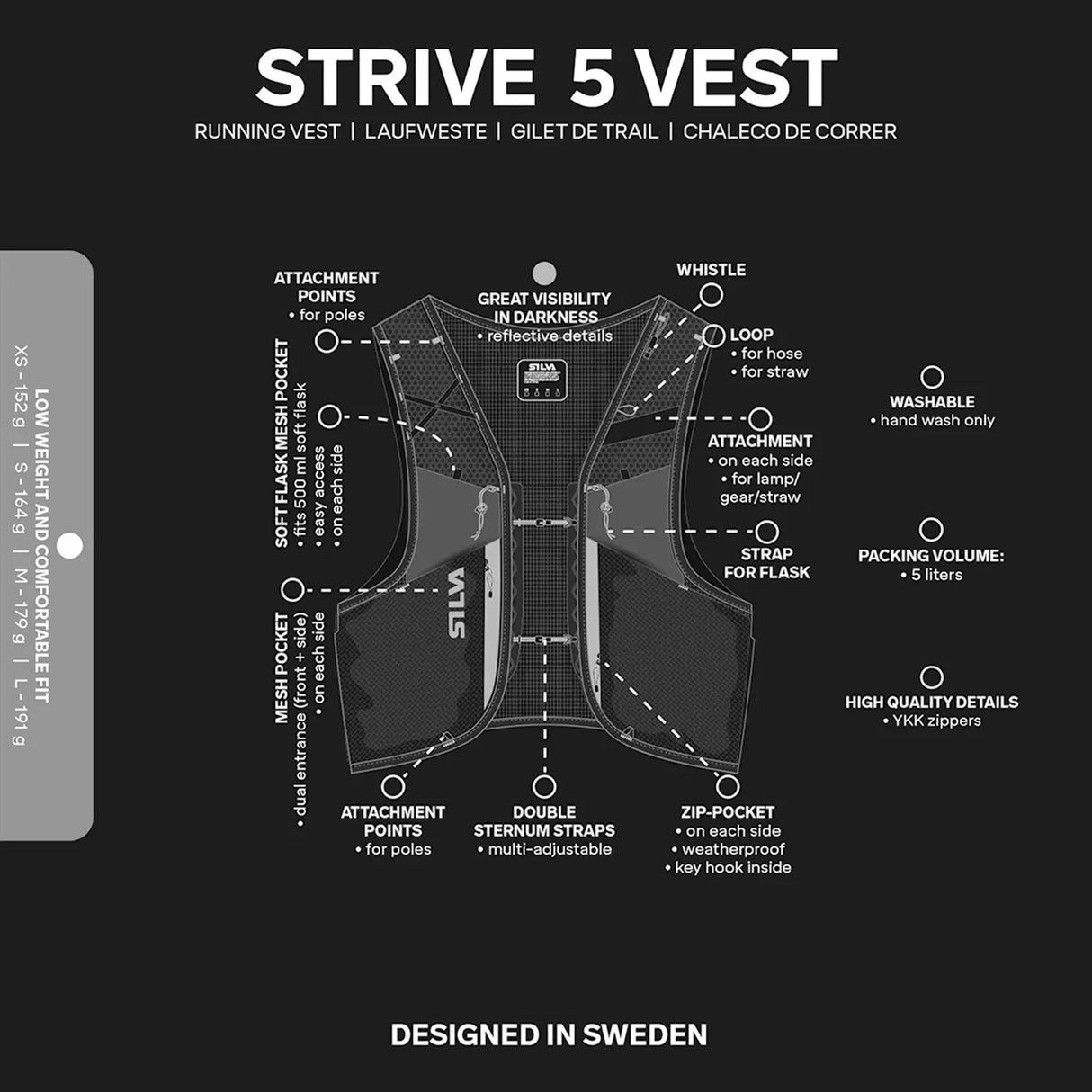 Silva Strive 5L Running Vest Black Large