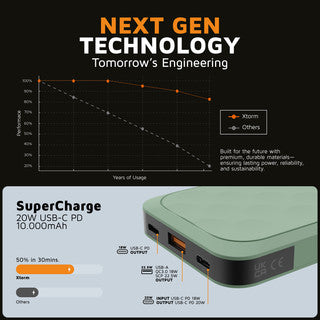 XStorm Fuel Series 5 Power Bank 20W - 10,000 mAh - Sage Green