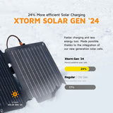 XStorm Solar Booster 28W - Foldable Solar Panel