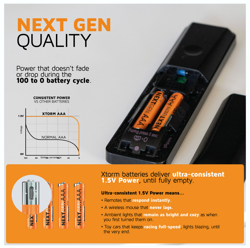 Xtorm Xtorm NextGen AAA Batteries USB-C Rechargeable - 4 Pack - Orange
