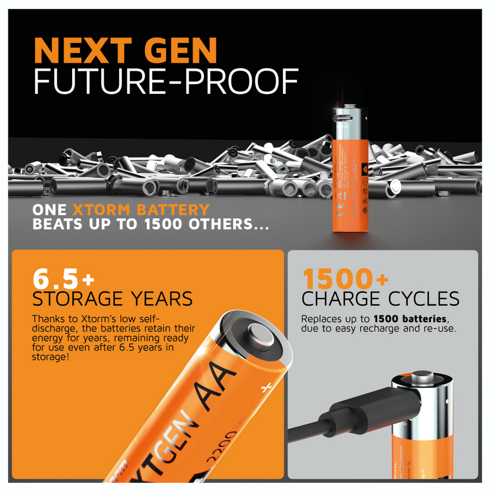 Xtorm Xtorm NextGen AA Batteries USB-C Rechargeable - 4 Pack - Orange