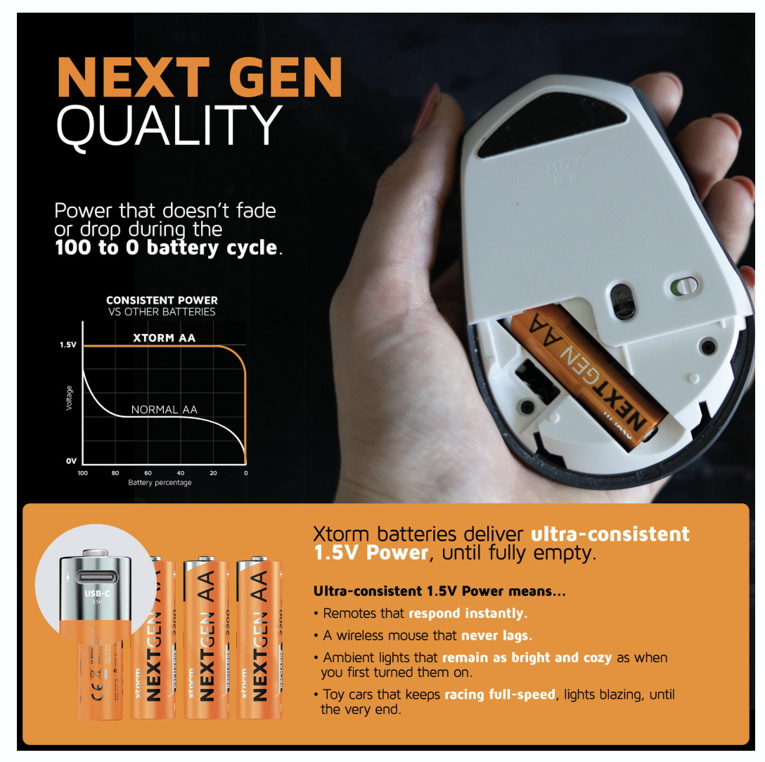 Xtorm Xtorm NextGen AA Batteries USB-C Rechargeable - 4 Pack - Orange