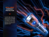 Fenix TK11R 1600 Lumen Rechargeable Torch