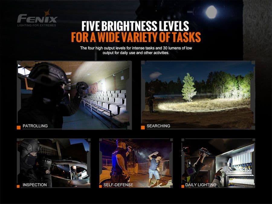Fenix TK20R V2.0 3000 Lumen Rechargeable torch
