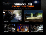 Fenix TK20R V2.0 3000 Lumen Rechargeable torch