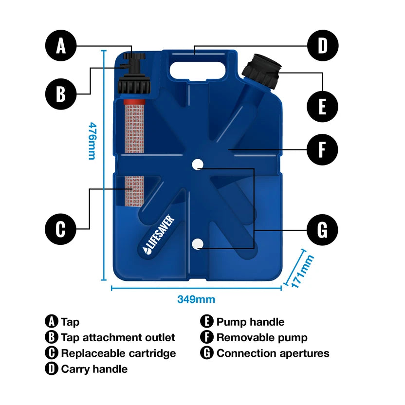 LifeSaver Black Jerrycan Emergency Pack - Ultra Filtration
